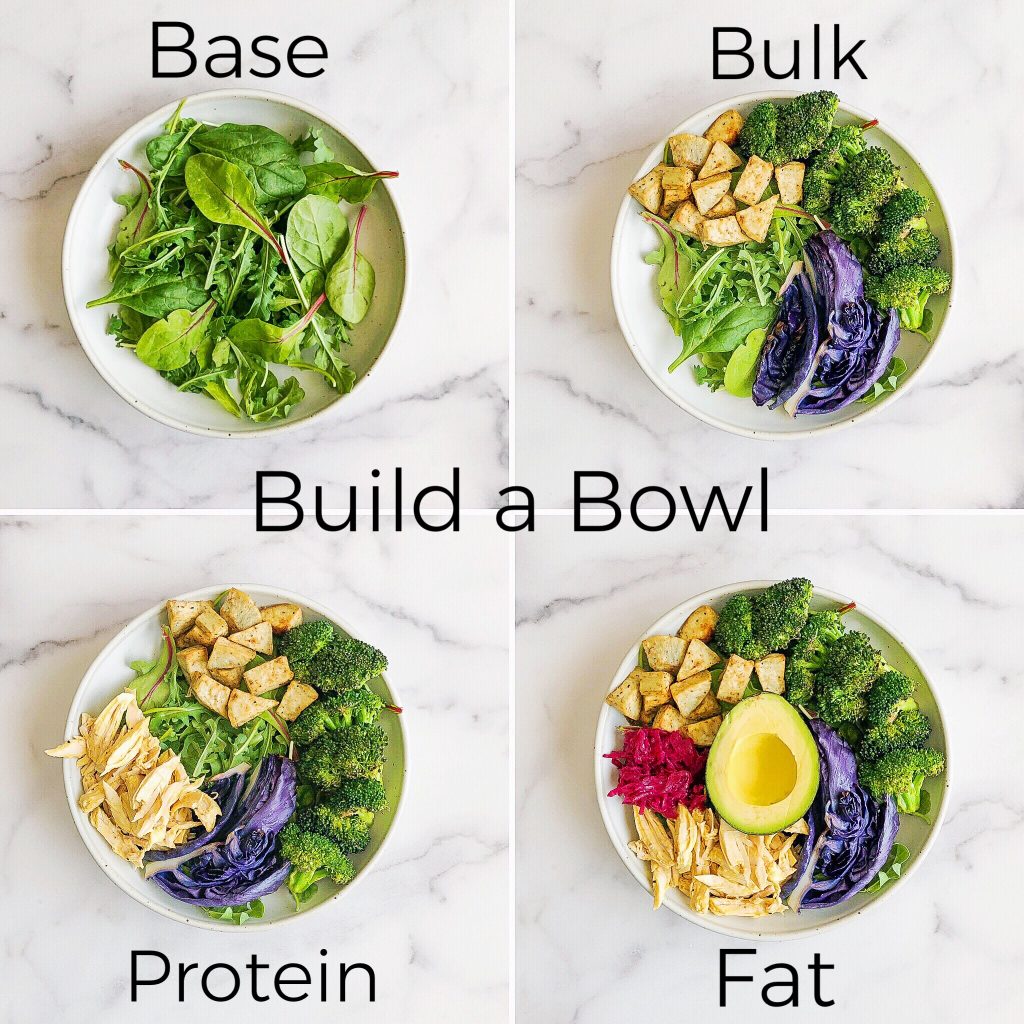step-by-step for healthy eating